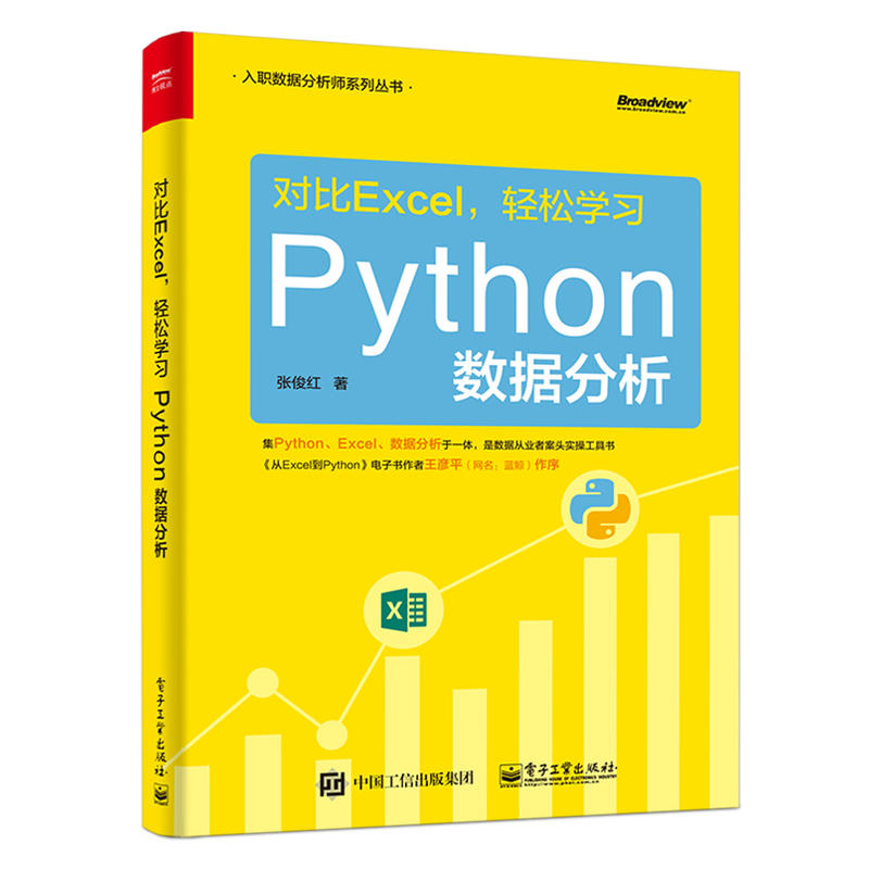 (du)ExcelpɌW(xu)(x)Python(sh)(j)