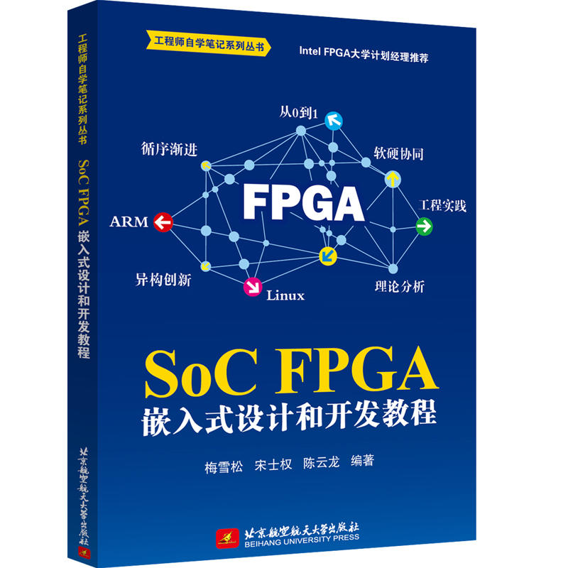 SoC FPGA ǶʽOӋ_l(f)̳̣Intel FPGA WӋ]һ̎`Y(ji)