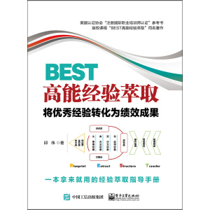 BESTܽ(jng)(yn)(yu)㽛(jng)(yn)D(zhun)鿃(j)Чɹ