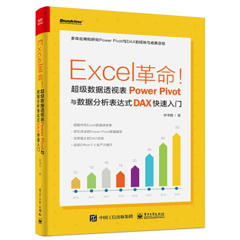 Excel(sh)(j)͸ҕPower Pivotc(sh)(j)_ʽDAXT