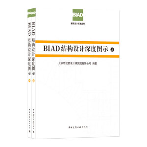 BIADY(ji)(gu)O(sh)Ӌ(j)ȈDʾ(£
