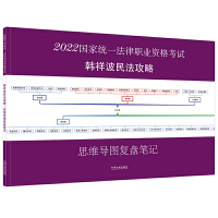 2022wS2022ؘn鲨񷨹˼S(do)D(f)PPӛ2022(gu)ҽy(tng)һI(y)Yԇn鲨񷨹.˼S(do)D(f)PPӛ