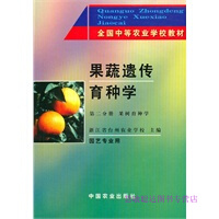 zNW(xu)