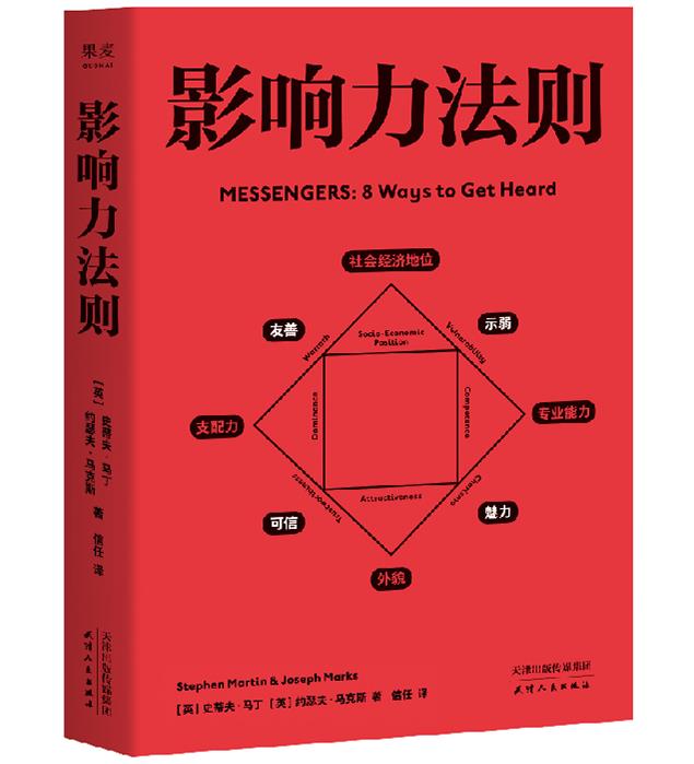 Ӱtúá30%Ӳ(sh)+70%ܛ(sh)(chng)ͥ罻Ы@˵J(rn)ͬأ