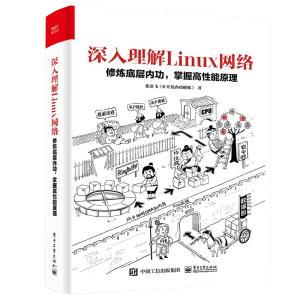 LinuxW(wng)j(lu) ޟ׌Ӄ(ni)ոԭ