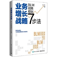 I(y)L(zhn) : BLM(zhn)Ҏ(gu)7