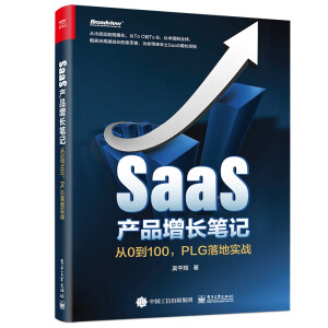 SaaSa(chn)ƷLPӛ0100PLG،(sh)(zhn)