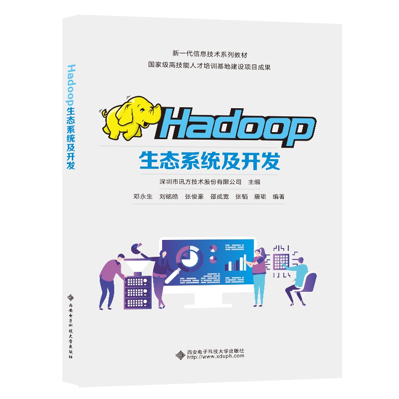 HadoopB(ti)ϵy(tng)_l(f)