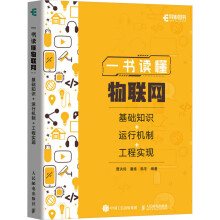 һx(lin)W(wng)A(ch)֪R+\(yn)ЙC(j)+̌F(xin)
