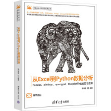 ExcelPython(sh)(j)PandasxlwingsopenpyxlMatplotlibĽc(yng)
