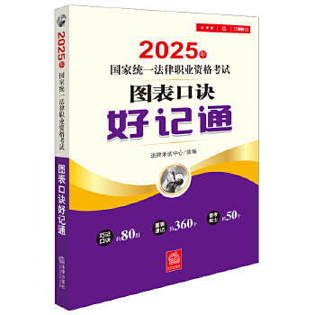 2025(gu)ҽy(tng)һI(y)YԇDEӛͨ