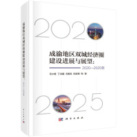 ؅^(q)pǽ(jng)(j)ȦO(sh)M(jn)չcչ2020-2025