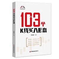 103(g)KIΑB(ti)