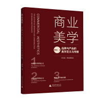  ̘I(y)W(xu)Ʒca(chn)ƷW(xu)xc 01ЇƷca(chn)ƷW(xu)(jng)(zhng)ռ(ni)Ј(chng)L(fng)