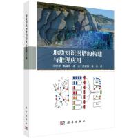 |(zh)֪R(sh)DVĘ(gu)c푪(yng)