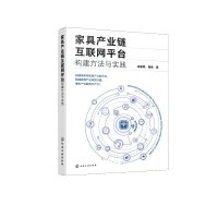  Ҿ߮a(chn)I(y)朻(lin)W(wng)ƽ_(gu)c(sh)`