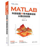MATLABƼLDcW(xu)g(sh)DLƏՓ(sh)`