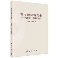 �늳ز��ϰ�ȫ��늽�Һ��ؓ(f��)�O����Ĥ