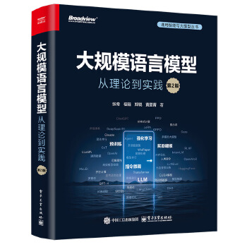  ��Ҏ(gu��)ģ�Z��ģ�ͣ�����Փ�����`