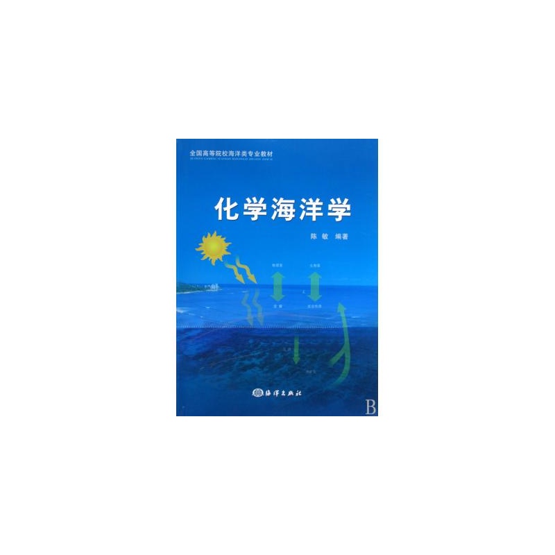 W(xu)W(xu)