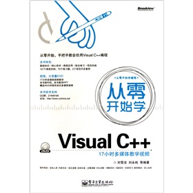 _(ki)ʼW(xu)Visual C++DVDP(pn)1