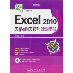 Excel 2010cDٲփ(c)P(pn)1pɫ