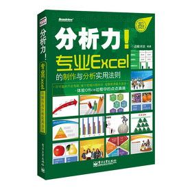 I(y)Excelc÷t