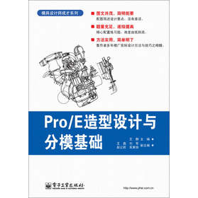 Pro/EO(sh)ӋcA(ch)
