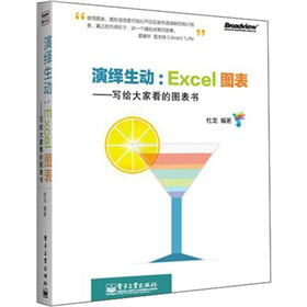 [ӣExcelDoҿĈD˕