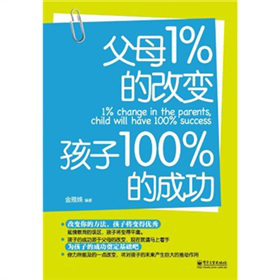 ĸ1%ĸ׃100%ĳɹpɫ
