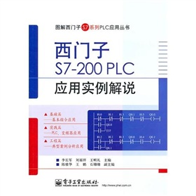 T(mn)S7-200 PLC(yng)Ì(sh)f(shu)