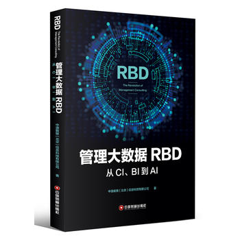  (sh)(j)RBDCIBIAI