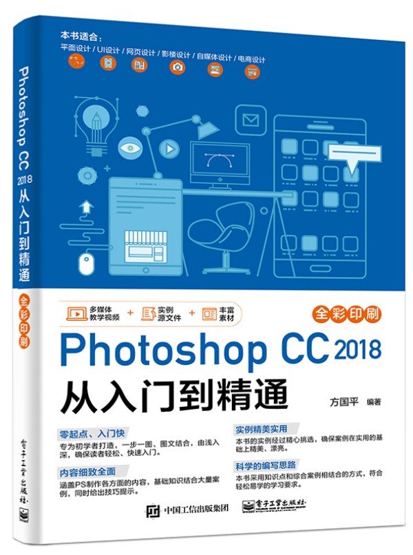 Photoshop CC 2018 T(mn)ͨ