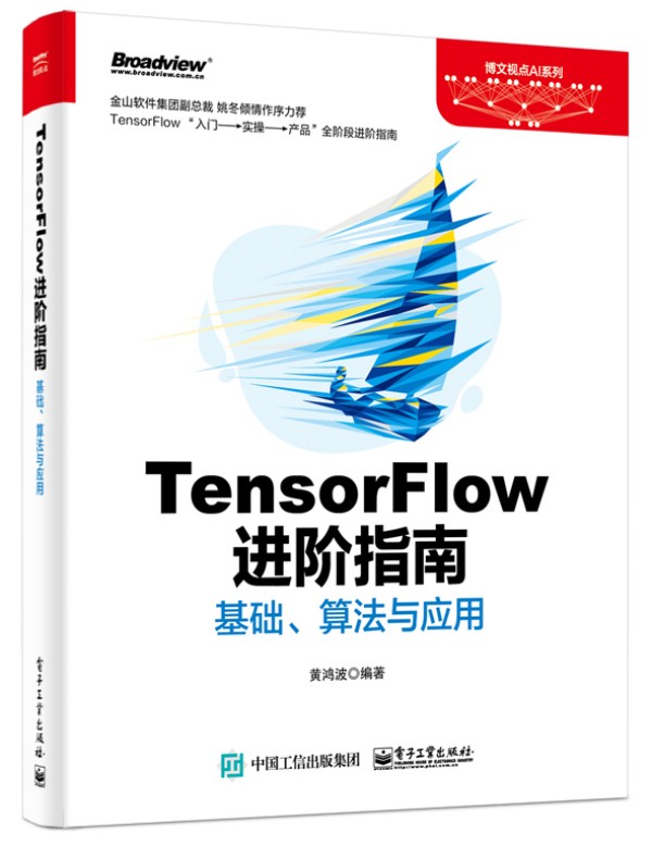 TensorFlowM(jn)AָϣA(ch)㷨c(yng)