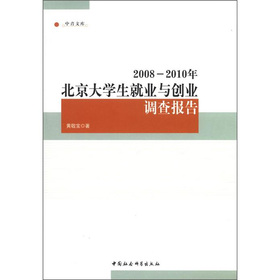 2008-2010걱W͘I(y)c(chung)I(y){(dio)