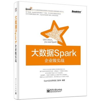 (sh)(j)SparkI(y)(sh)(zhn)