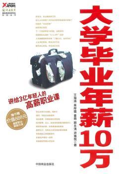 WI(y)н10f